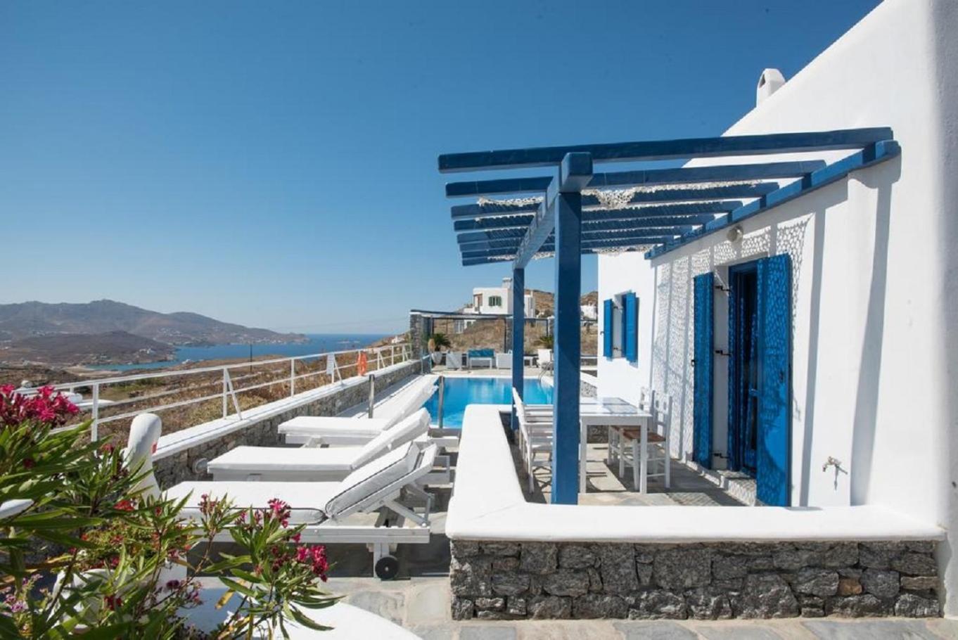 Mykonos Pro-care